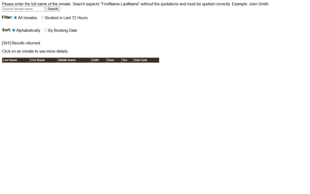 Fayette County 24 hour booking inmate lookup